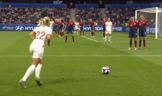 2019女足世界杯排名冠军 2019女足世界杯排名冠军